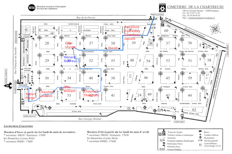 plan